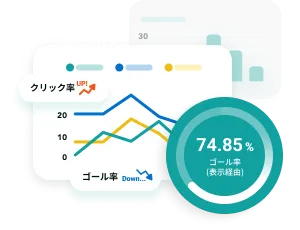 効果を自動集計・ 可視化。データから新たな発見