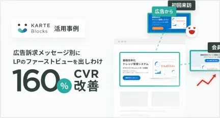 成功事例に学ぶ、LPOのキホン