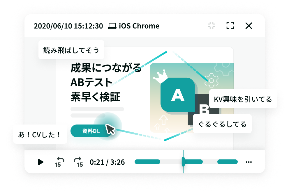改善案を引き出すイメージ