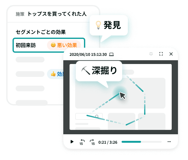 ユーザーの反応を深掘り次につながる発見と仮説を生み出す